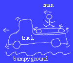 sick science by me