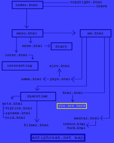 [ - - - `Anti'qHr3aK� - - - ]